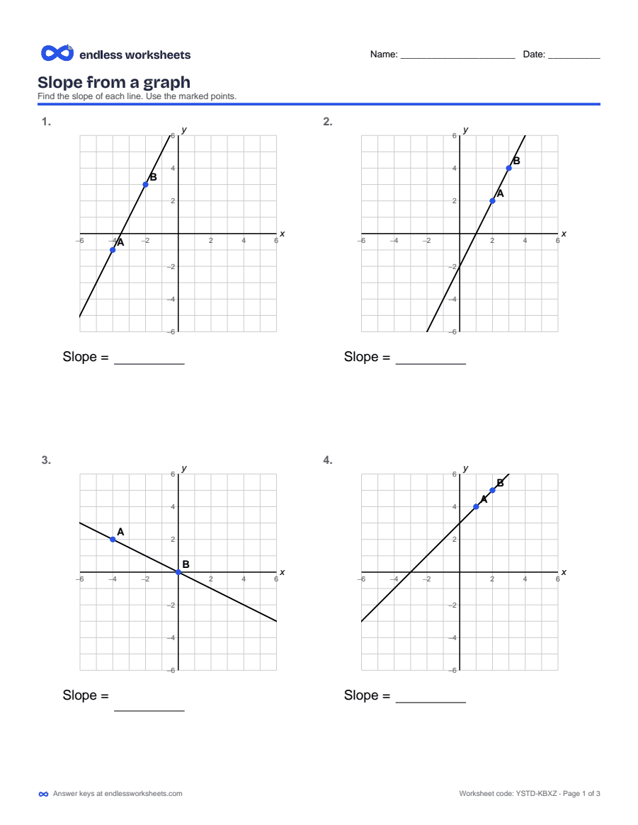 8th Grade Slope and y = mx + b Worksheets: page 1 of a free printable 8th grade math worksheet